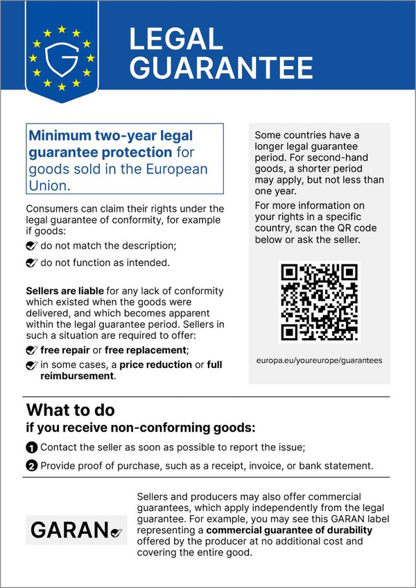 EU notice on the legal guarantee of conformity